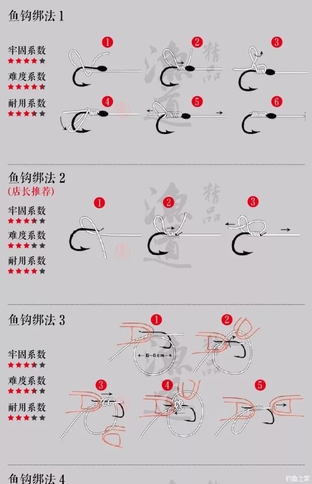 缩短子线打结方法图解图片