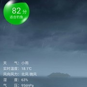 三岔湖垂钓之113 风雨交加扫黄路，什么鬼切我线？