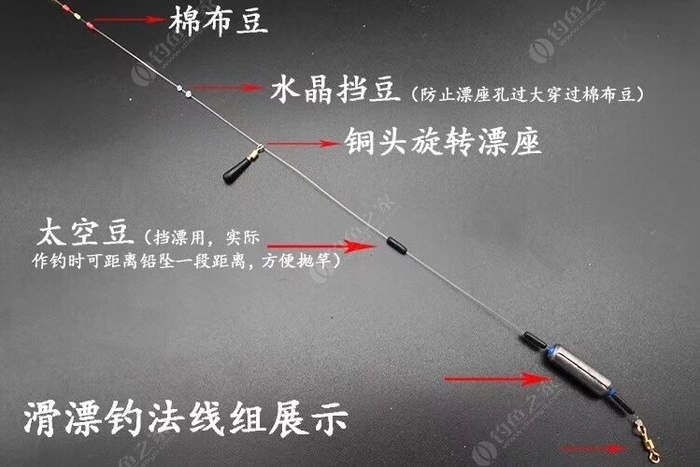 矶竿远投带漂组装图解图片